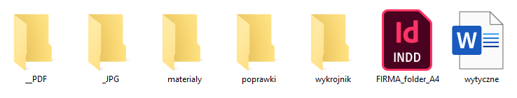 struktura plików w folderze